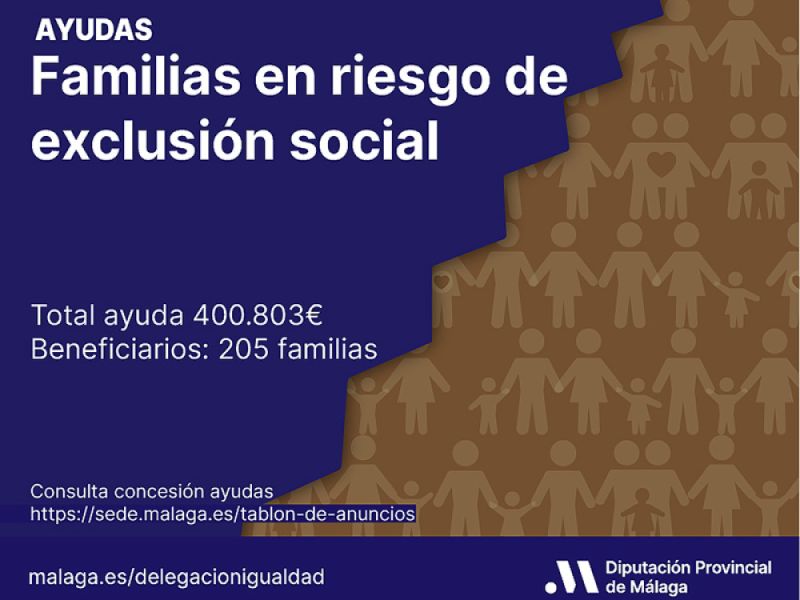 Un total de 205 familias en riesgo de exclusión social recibirán ayudas de la Diputación de Málaga