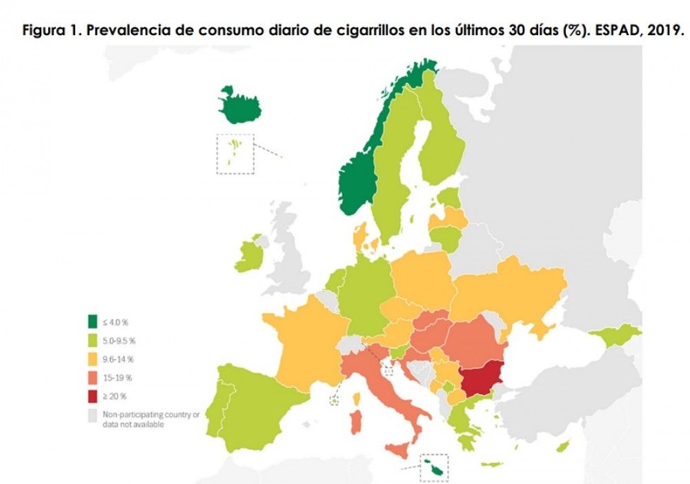 Los adolescentes españoles, en la media europea en el consumo de alcohol, tabaco y otras drogas