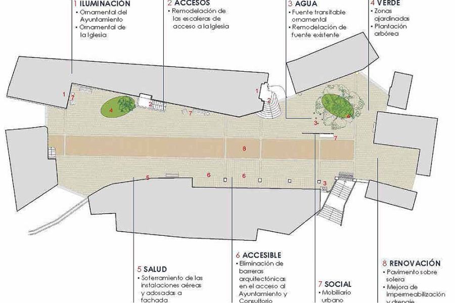 La Diputación diseña y financia con 230.000 euros la remodelación de la plaza de Andalucía en Jubrique
