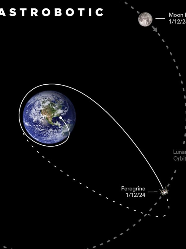 Trayectoria de regreso que ha realizado la Peregrine. / Astrobotic/NASA