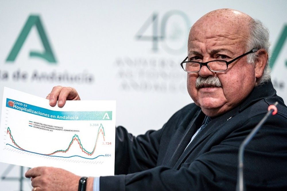 La Consejería de Salud planifica puntos masivos para poner 500.000 vacunas contra el COVID a la semana