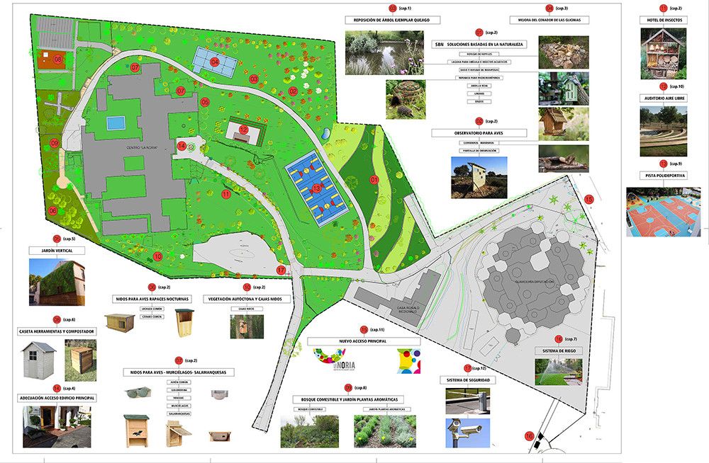La Diputación adjudica las obras para convertir los jardines de La Noria en un espacio de educación ambiental