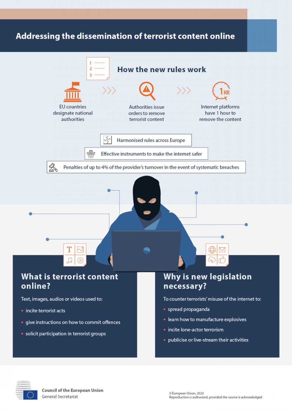 Acuerdo provisional entre la Presidencia del Consejo Europeo y el Parlamento Europeo para impedir los contenidos terroristas "online"
