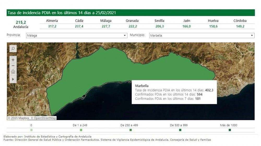 El cierre perimetral en Marbella se levantará a las doce de esta noche