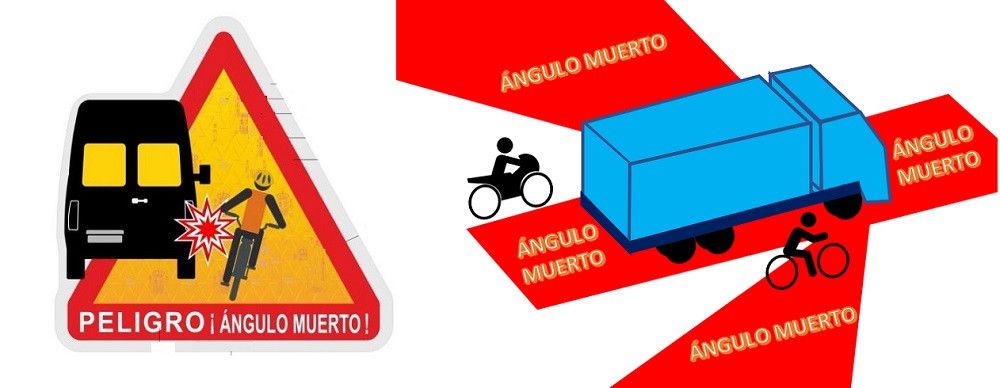 Nueva señalización voluntaria para indicar la existencia de ángulos muertos en los vehículos