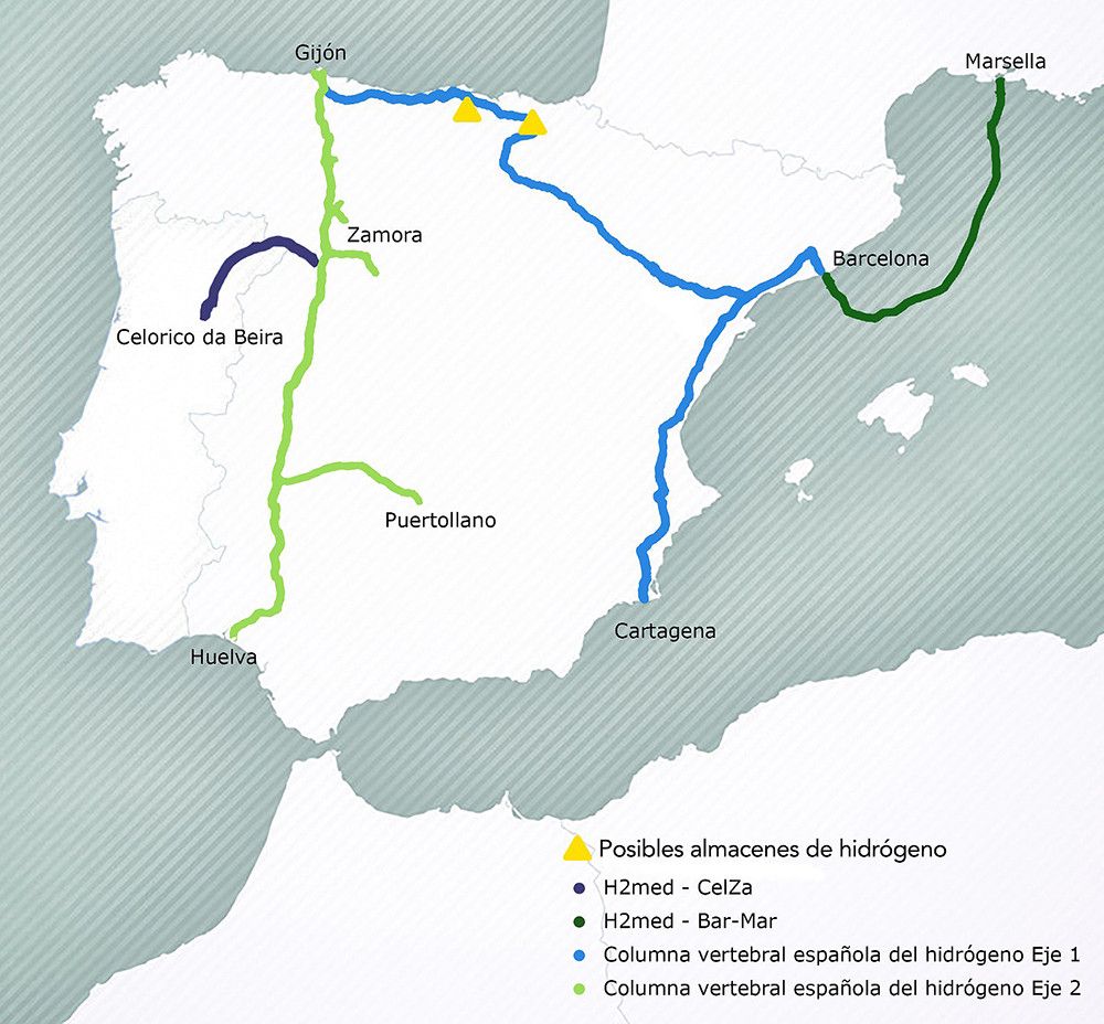 Presentada la candidatura del H2Med a Proyecto de Interés Común de la Unión Europea