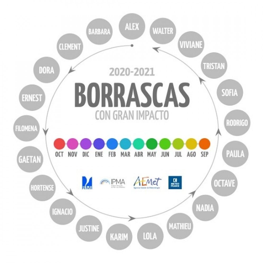 "Alex" abre la cuarta temporada de nombramiento de borrascas en el suroeste de Europa