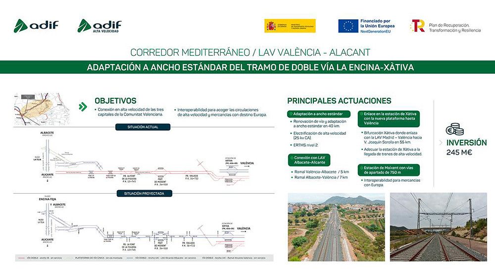 Hoy entra en servicio el tramo Xátiva-La Encina, un paso decisivo para conectar por alta velocidad las tres capitales valencianas
