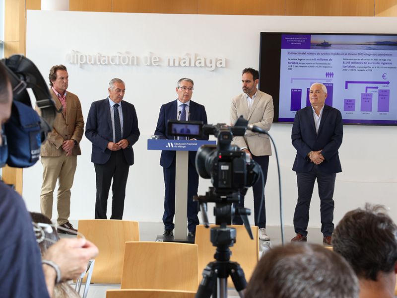 La Costa del Sol supera su récord de ingresos y visitantes entre junio y agosto, con seis millones de turistas y 8.145 millones de euros