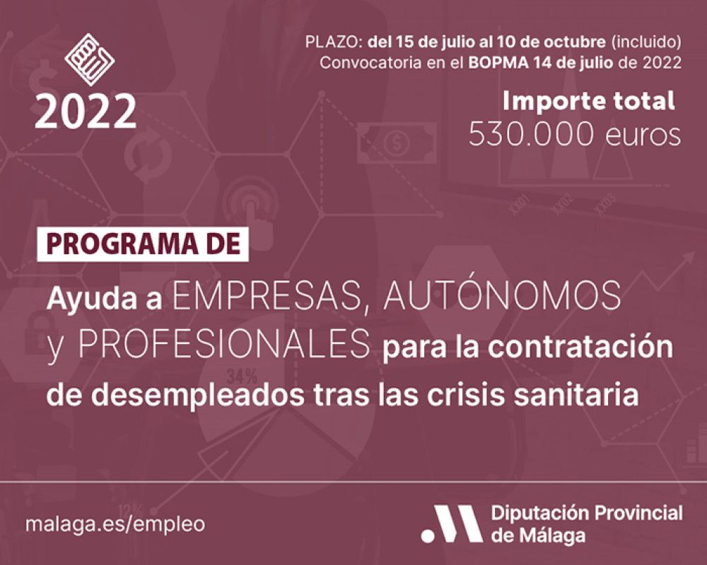 El 10 de octubre concluye el plazo para optar al programa de la Diputación de apoyo a la contratación de personas desempleadas tras la crisis sanitaria