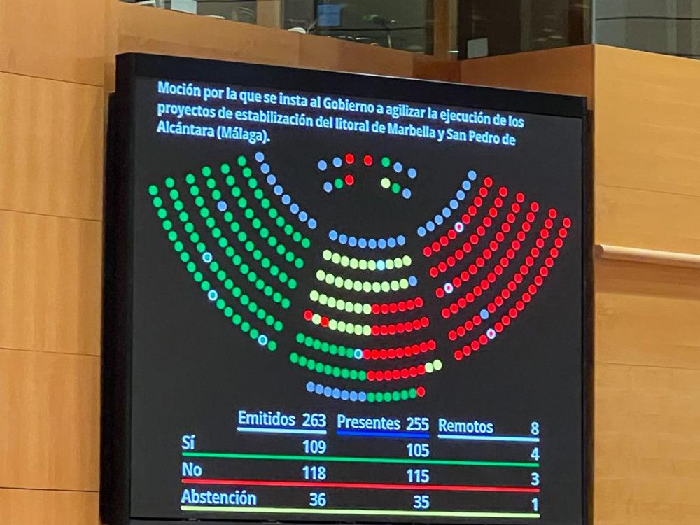 La alcaldesa subraya que el rechazo del Partido Socialista a actuar de urgencia en la estabilización de las playas “evidencia su falta de compromiso con Marbella” y asegura que “ha perdido la credibilidad”