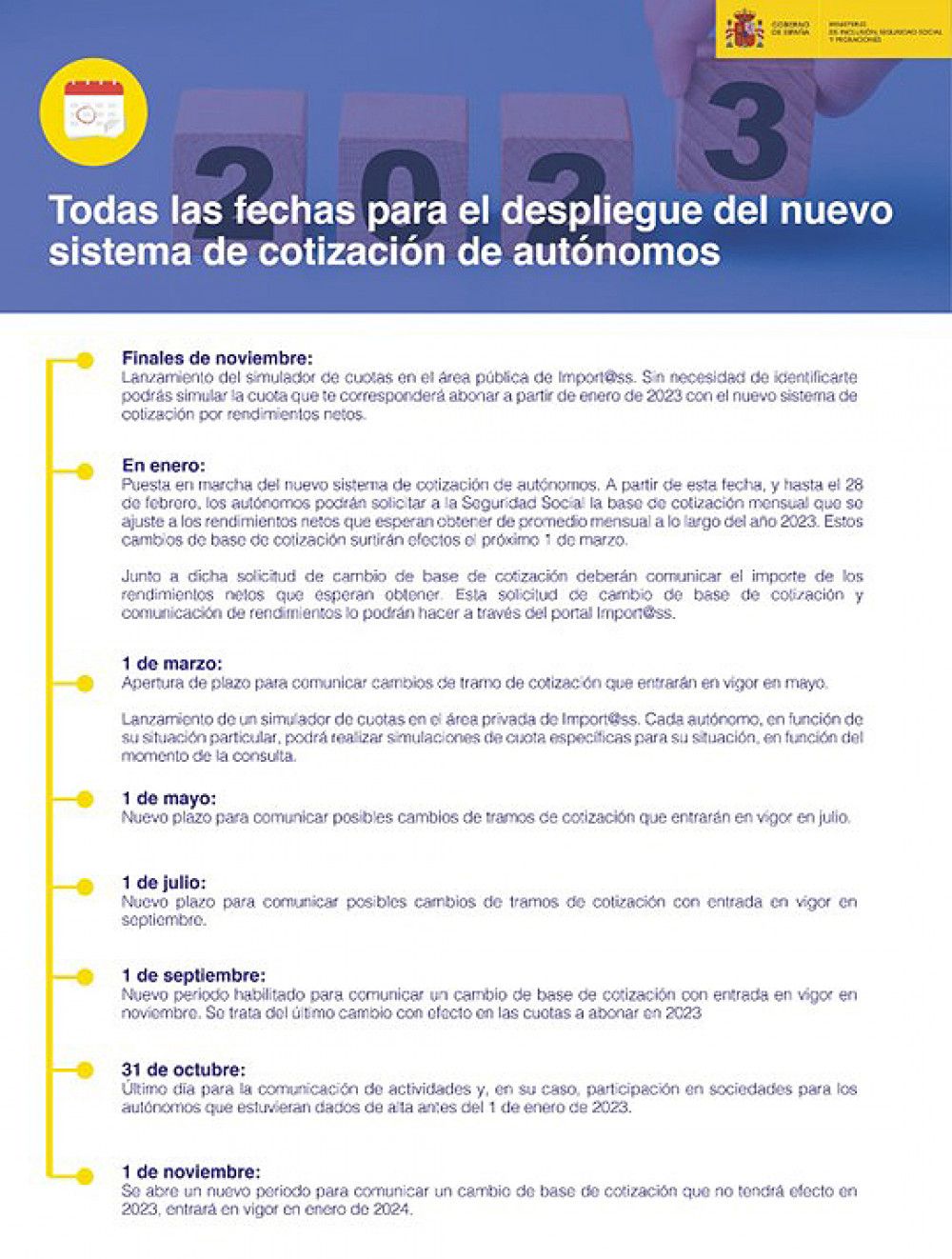 La Seguridad Social lanza un simulador para que los autónomos puedan calcular la cuota que pagarán en 2023
