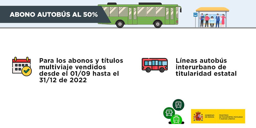 Mitma financia descuentos del 50% en los abonos y títulos multiviaje de 42 líneas de autobús interurbanas