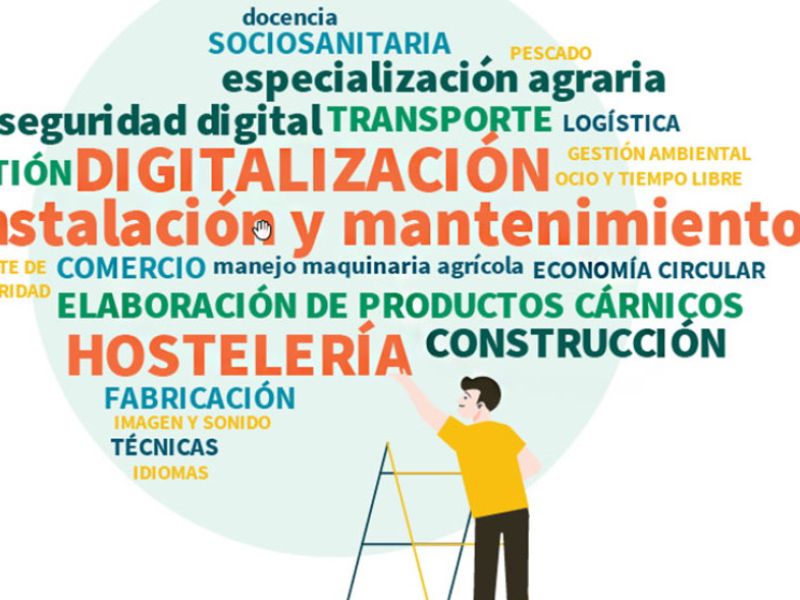 Un informe detecta 375 especialidades formativas con alta demanda prioritarias en la FP para el Empleo