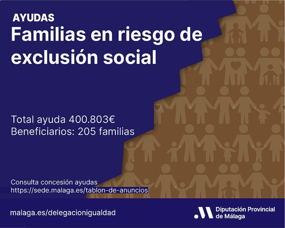 Un total de 205 familias en riesgo de exclusión social recibirán ayudas de la Diputación de Málaga