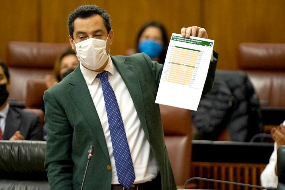 El presidente andaluz destaca la estabilidad de su Gobierno como elemento clave para la creación de empleo y dar seguridad jurídica a los inversores