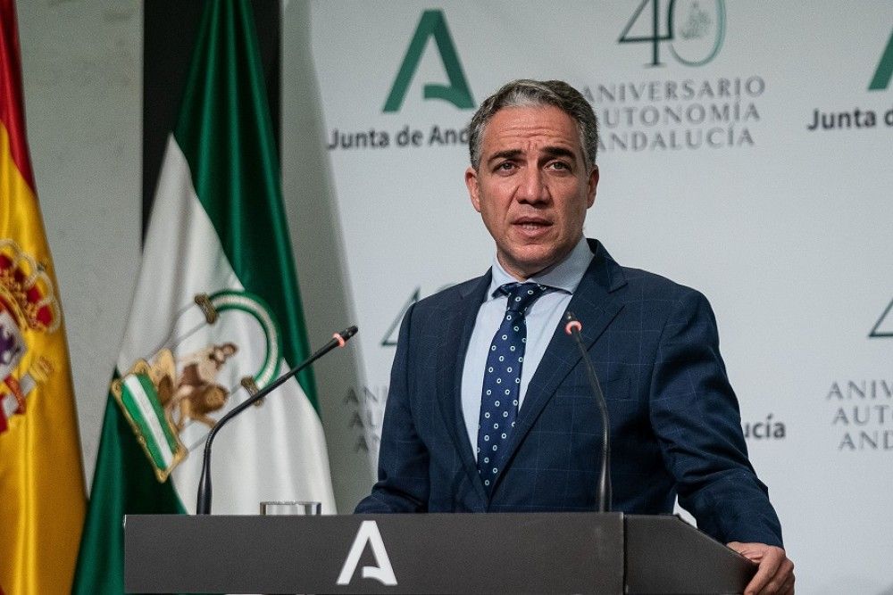Ampliado con 5,5 millones el programa Tarjeta Monedero para familias vulnerables por el Covid