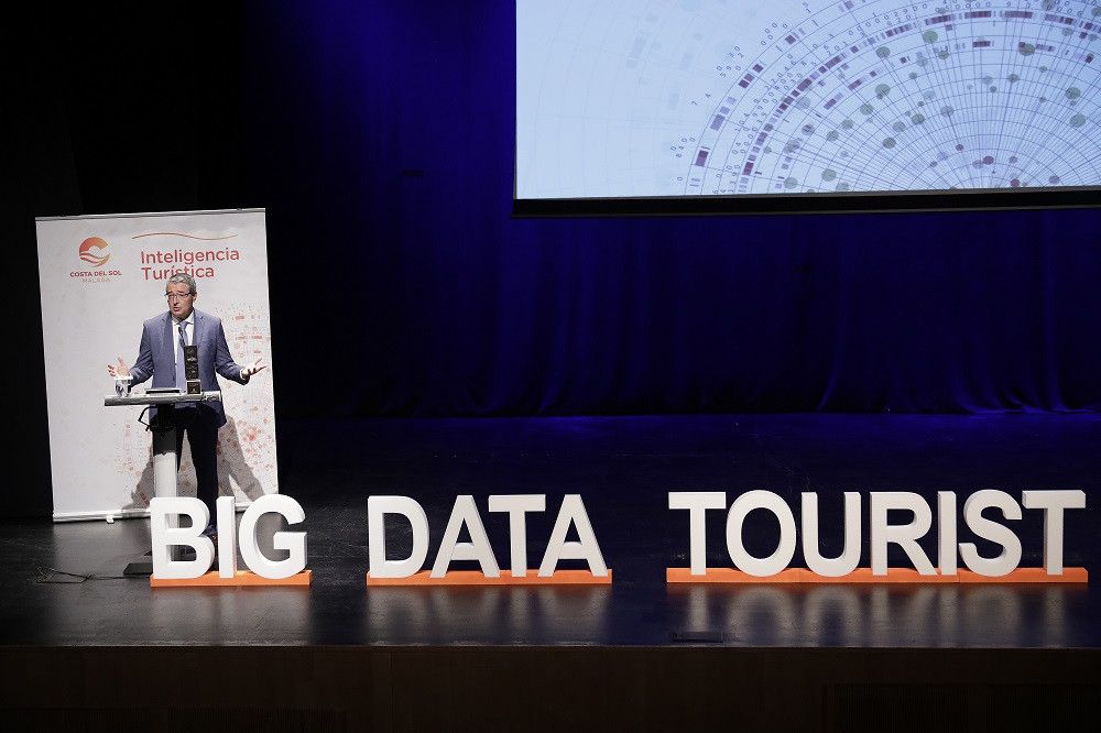 Turismo Costa del Sol pone a disposición del sector turístico de la provincia de Málaga su Big Data Tourist Costa del Sol