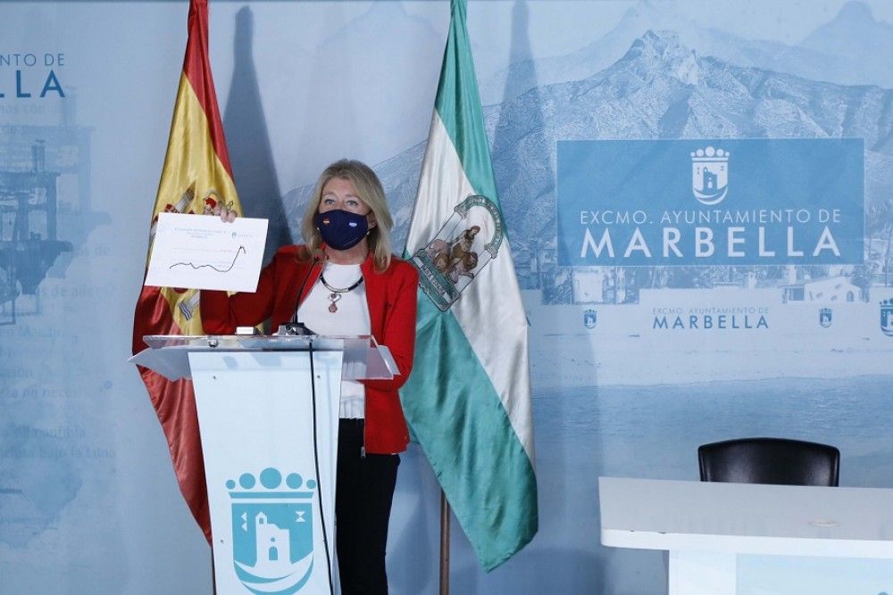 El Ayuntamiento realizará un cribado aleatorio a los jóvenes del municipio con edades comprendidas entre los 16 y los 29 años