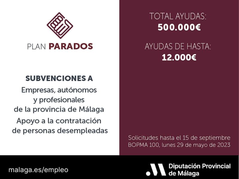 La Diputación de Málaga invierte medio millón de euros en ayudas a empresas, autónomos y profesionales que contraten a personas desempleadas