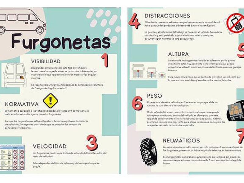 Semana de vigilancia intensiva a las furgonetas