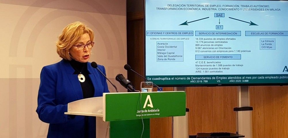 Las oficinas del Servicio Andaluz de Empleo en Málaga han visto cuadruplicada su gestión durante el año 2020