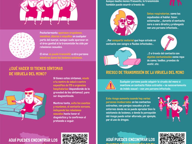 Sanidad potencia la vacunación frente a MPOX en línea con la recomendación de la OMS tras el fin de la emergencia